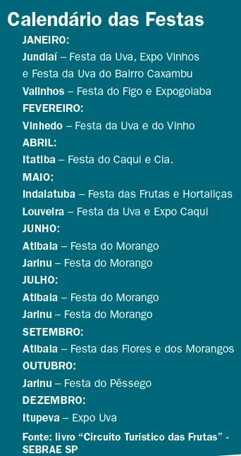 circuito-das-frutas-calendario-festas-cidades