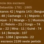 sao-sebastiao-historia-tabela-procedencia-escravos-bx