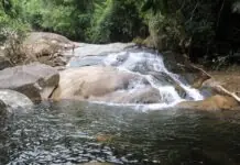 Do Inverno ao Verão: As 10 Melhores Cachoeiras do Litoral Norte Paulista